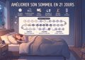 Améliorer son sommeil